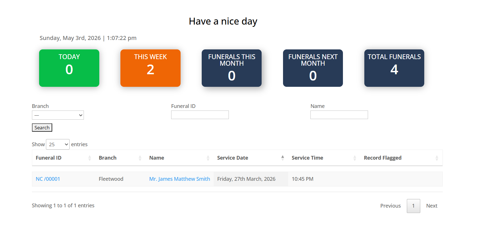 MyuneralManager Dashboard